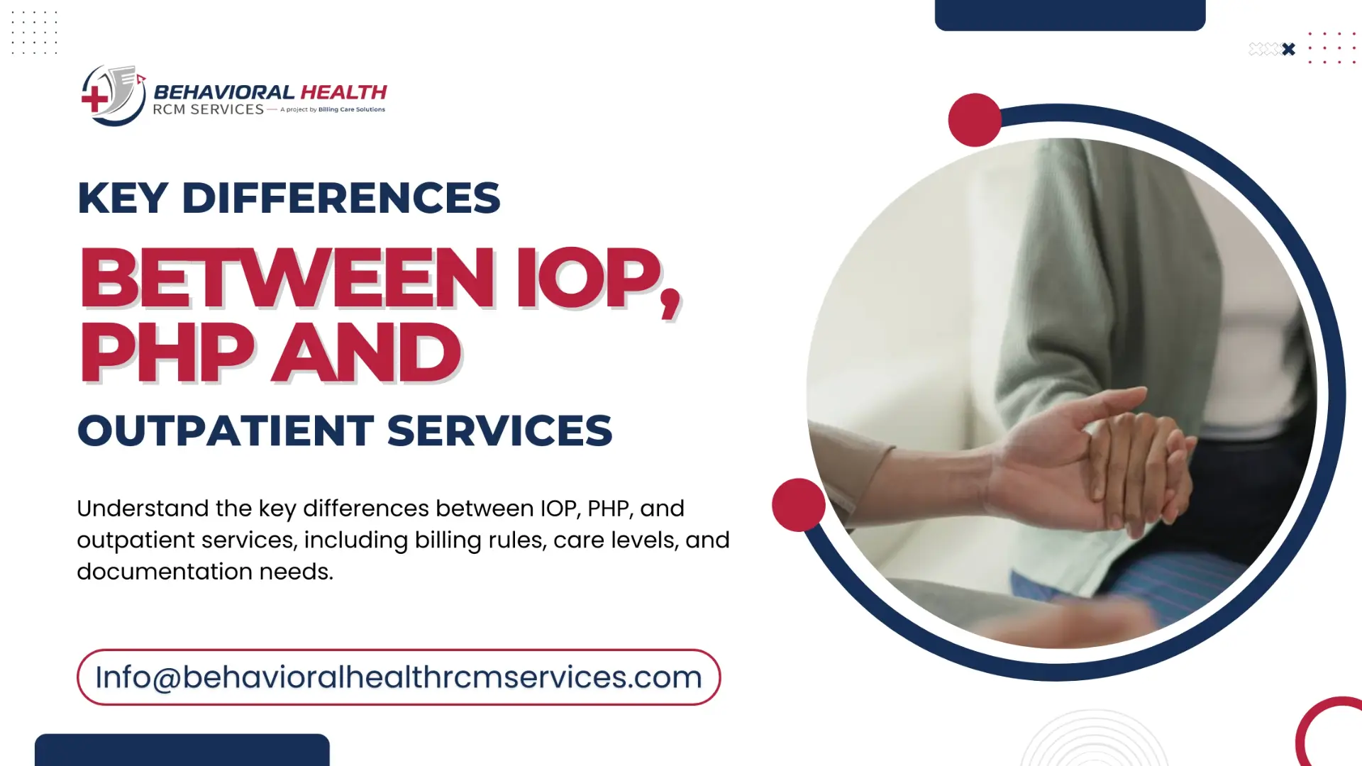 Easy Guide to IOP PHP and Outpatient Services billing