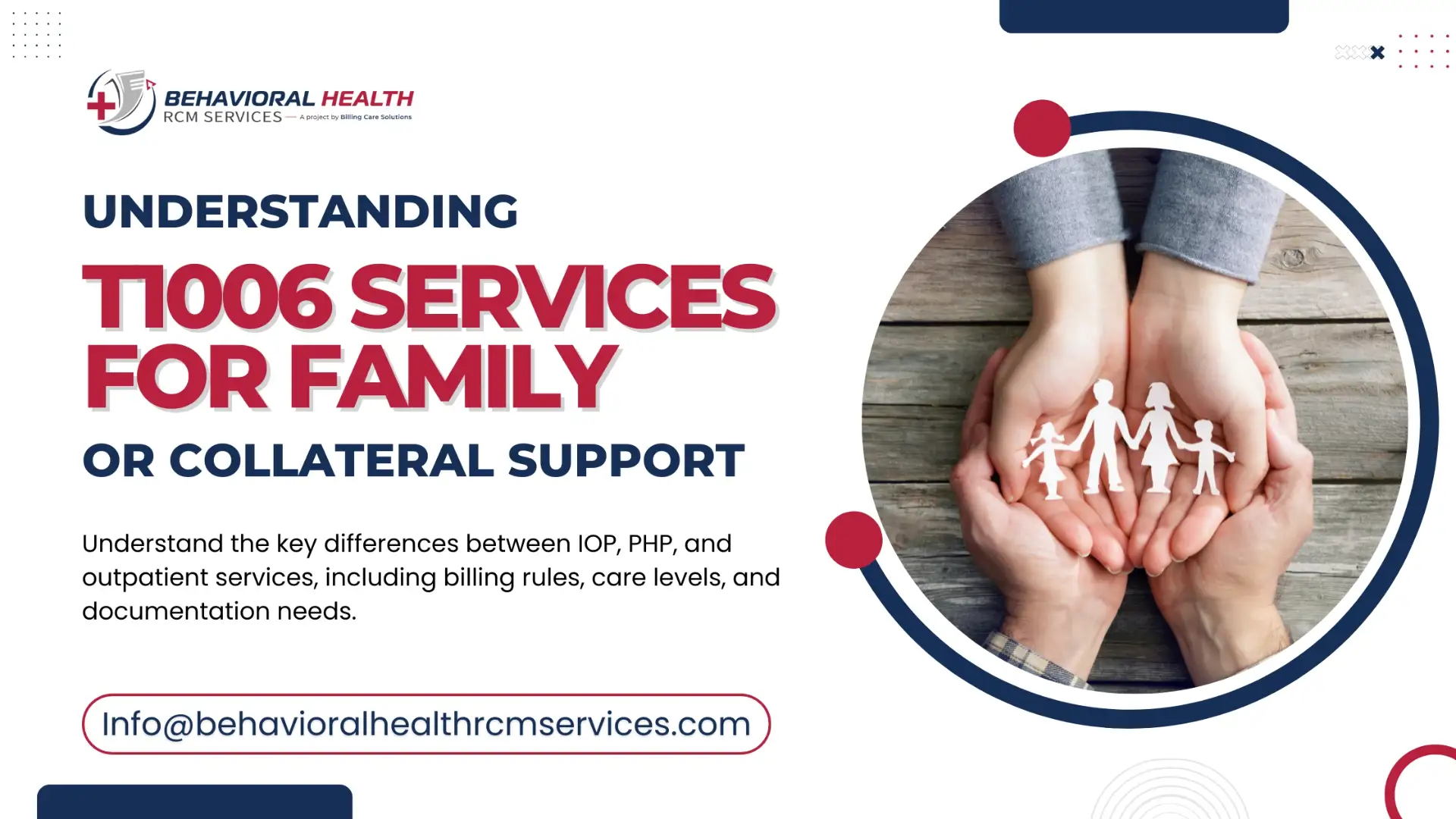 Easy Guide to T1006 code | Behavioral Health RCM Services